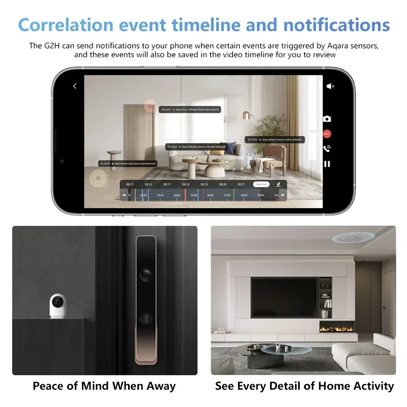 Aqara Smart Camera G2H Pro Gat - Eufy Camera E220 recensie en prijs